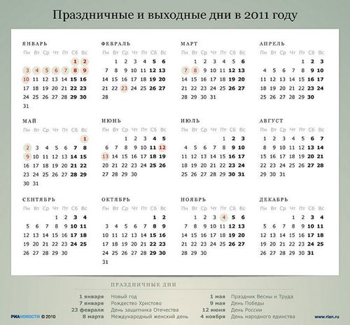 Барсуки выселяют британцев из домов и многое другое...дайджест prian.ru с 26 марта по 1 апреля 2012 года