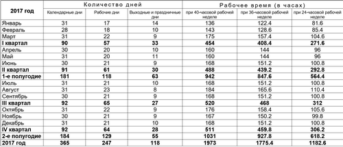Где жить хорошо: пятерка лучших стран для экспатов (жить, хорошо, пятерка) Где жить хорошо: пятерка лучших стран для экспатов