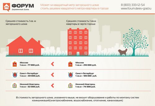 Инвестиции в грецию: за сезон можно хорошо заработать (инвестиция, грецию) Инвестиции в грецию: за сезон можно хорошо заработать