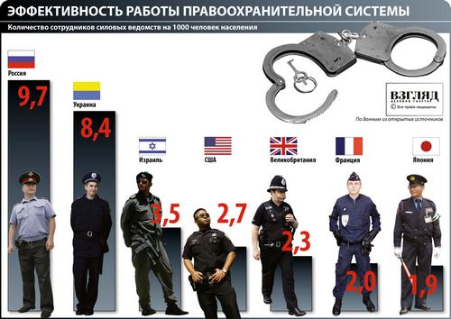 На 20% выросло количество объектов, обслуживаемых инкассаторами северо-западного "сбербанка" (вырасти, количество, объект) На 20% выросло количество объектов, обслуживаемых инкассаторами северо-западного "сбербанка"