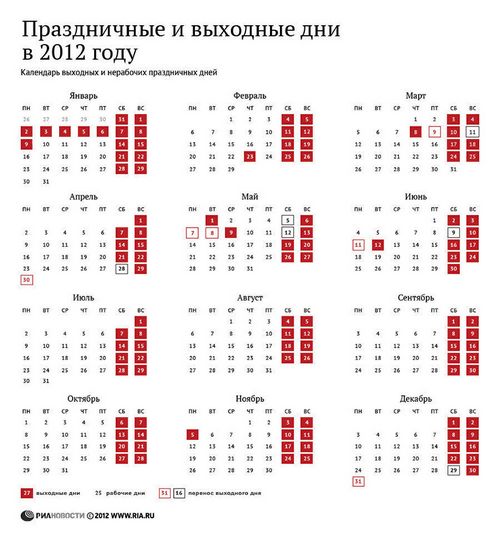 Недвижимость-2009. ключевые события уходящего года (недвижимость, ключевой, событие) Недвижимость-2009. ключевые события уходящего года