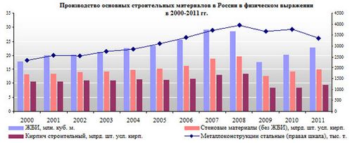 Новостные ленты и аналитические обзоры за неделю (15–22.06.2009) (новостные, лента) Новостные ленты и аналитические обзоры за неделю (15–22.06.2009)
