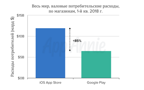 Новостные ленты и аналитические обзоры за неделю (20–26.07.09) (новостные, лента, аналитический) Новостные ленты и аналитические обзоры за неделю (20–26.07.09)
