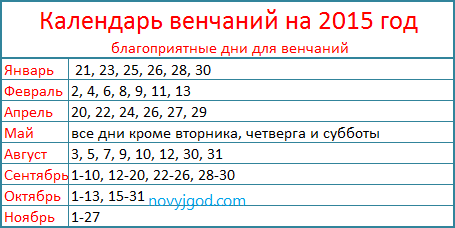 Православный календарь венчаний на 2015 год